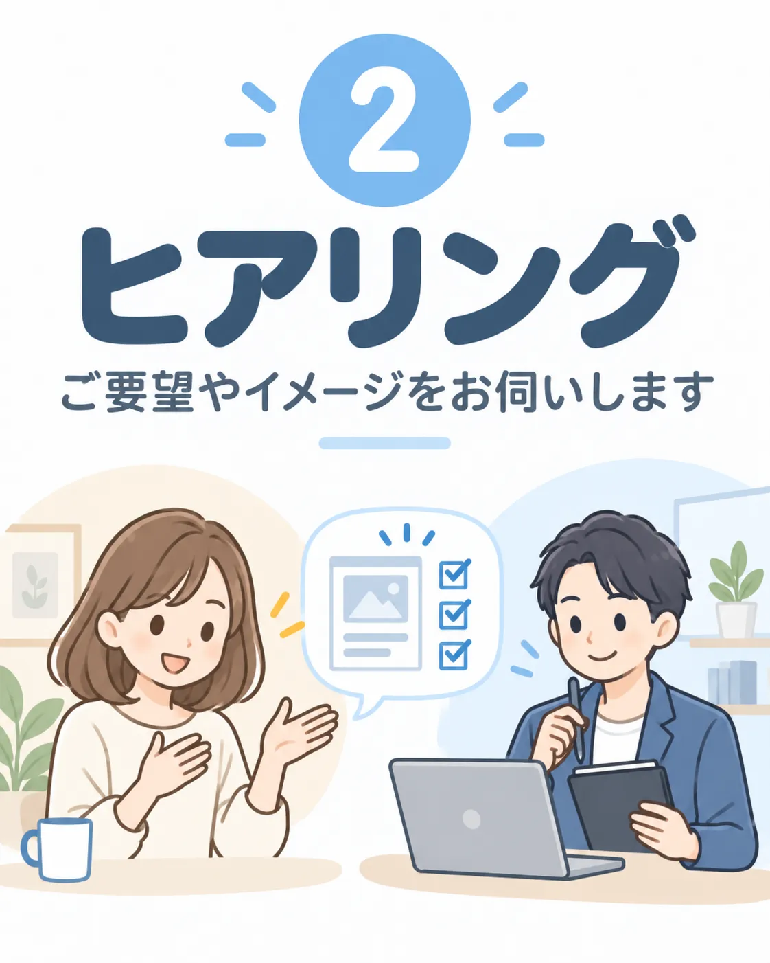 MACHIKA WEBの制作の流れ2 ヒアリング