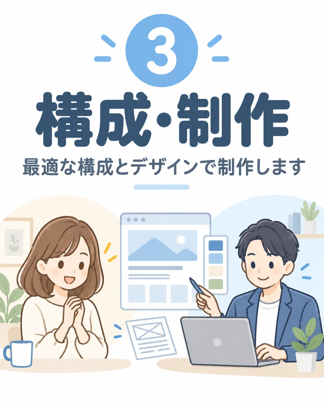 MACHIKA WEBの制作の流れ3 構成・制作