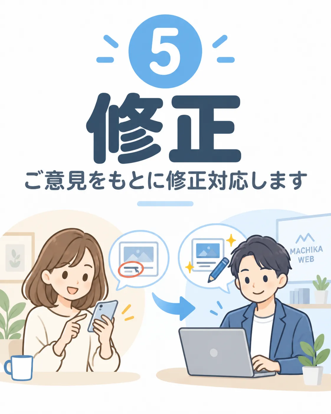 MACHIKA WEBの制作の流れ5 修正